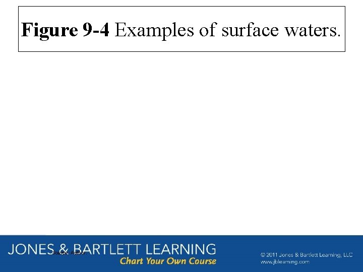 Figure 9 -4 Examples of surface waters. Source: Author. 