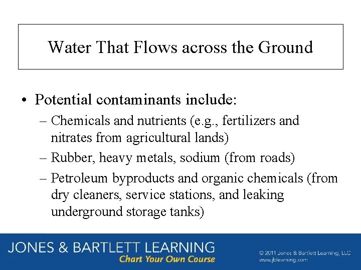 Water That Flows across the Ground • Potential contaminants include: – Chemicals and nutrients