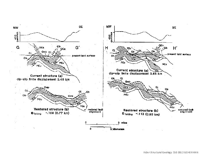Rider Structural Geology 310 2012 GCHERMAN 