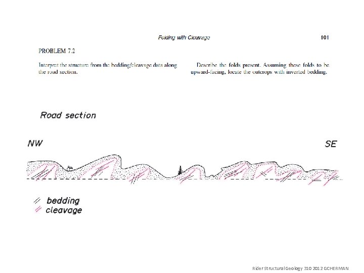 Rider Structural Geology 310 2012 GCHERMAN 