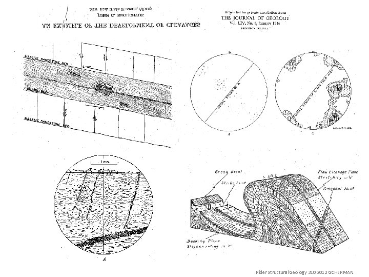 Rider Structural Geology 310 2012 GCHERMAN 