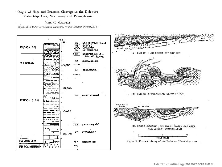 Rider Structural Geology 310 2012 GCHERMAN 
