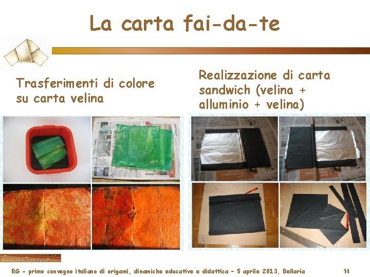 La carta fai-da-te Trasferimenti di colore su carta velina Realizzazione di carta sandwich (velina