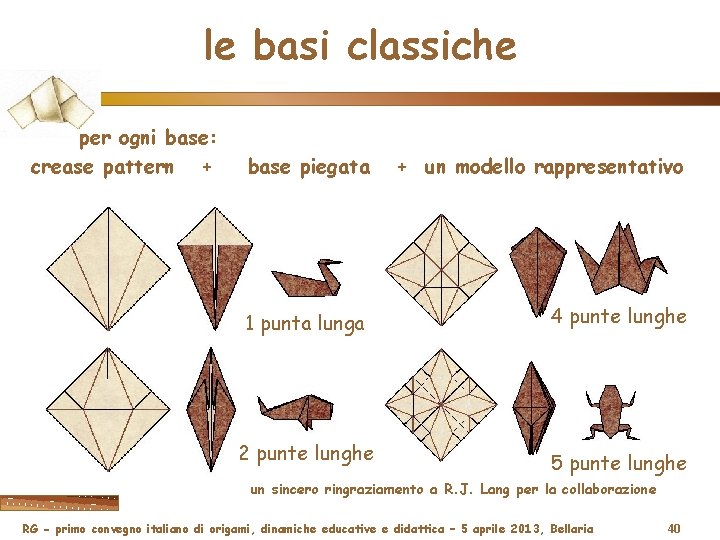 le basi classiche per ogni base: crease pattern + base piegata + un modello