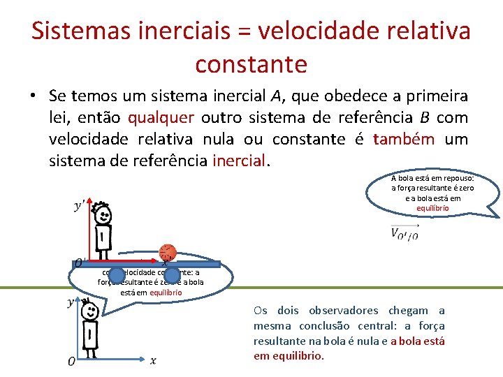 Sistemas inerciais = velocidade relativa constante • Se temos um sistema inercial A, que