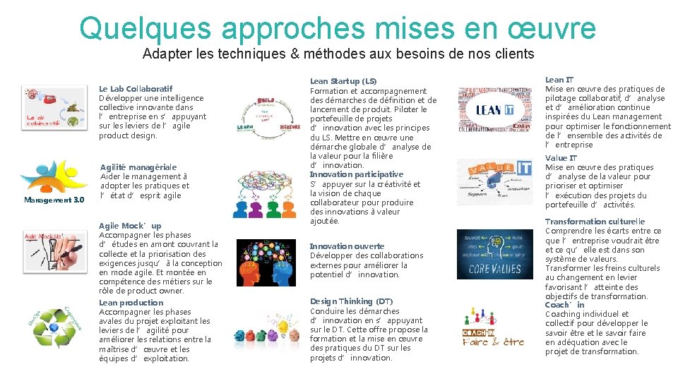 Quelques approches mises en œuvre Adapter les techniques & méthodes aux besoins de nos