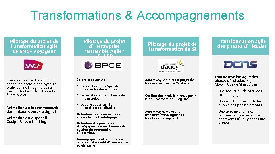 Transformations & Accompagnements Pilotage du projet de transformation agile de SNCF Voyageur Chantier touchant