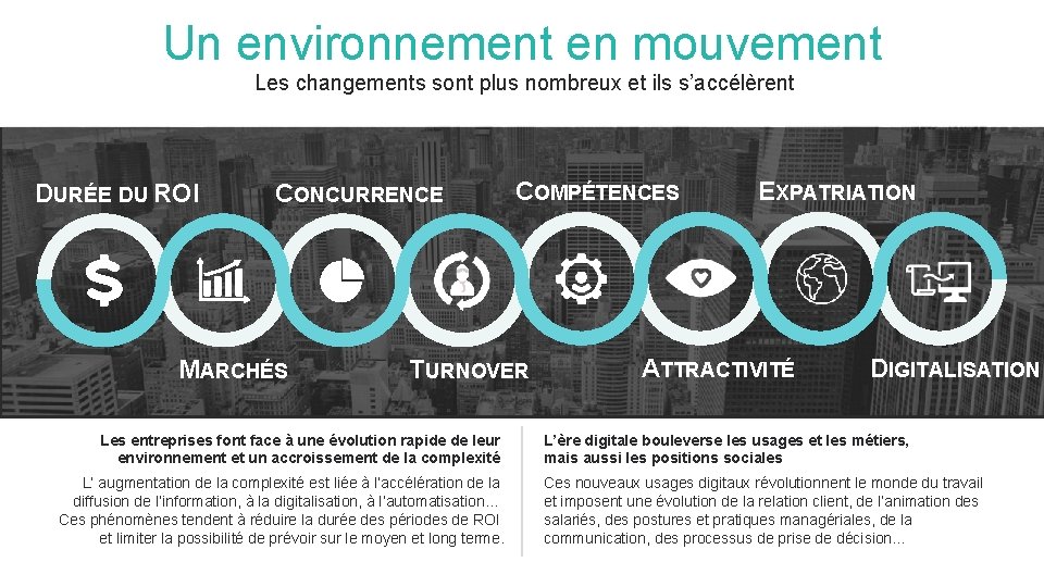 Un environnement en mouvement Les changements sont plus nombreux et ils s’accélèrent DURÉE DU