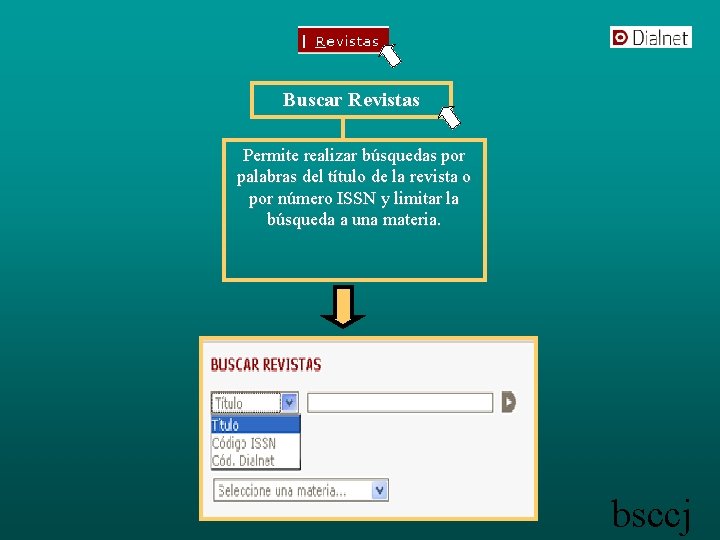 Buscar Revistas Permite realizar búsquedas por palabras del título de la revista o por