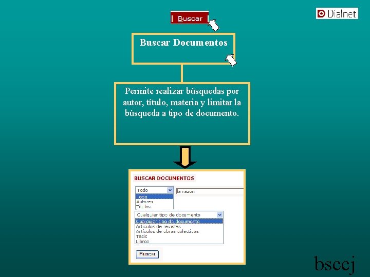 Buscar Documentos Permite realizar búsquedas por autor, título, materia y limitar la búsqueda a