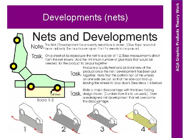 AQA Graphic Products Theory Work Developments (nets) 