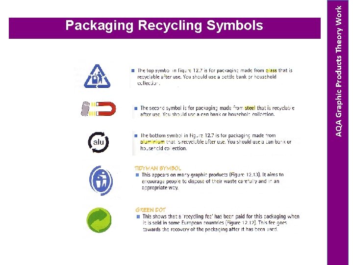 AQA Graphic Products Theory Work Packaging Recycling Symbols 