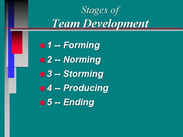 Stages of Team Development n 1 -- Forming n 2 -- Norming n 3