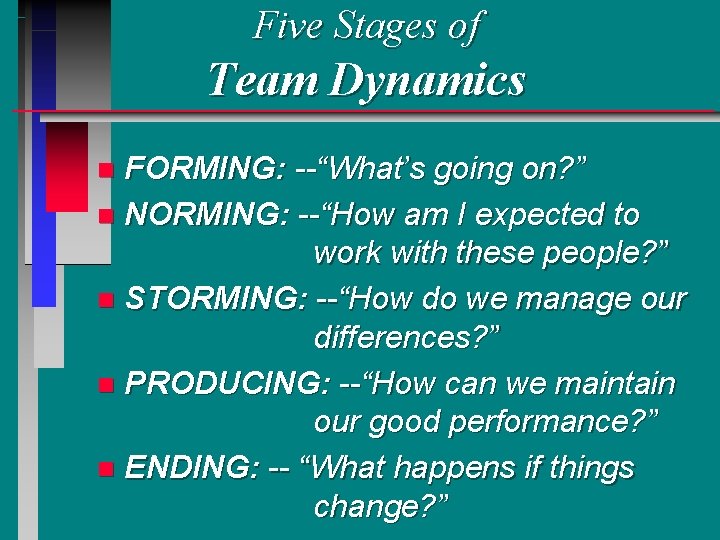 Five Stages of Team Dynamics FORMING: --“What’s going on? ” n NORMING: --“How am