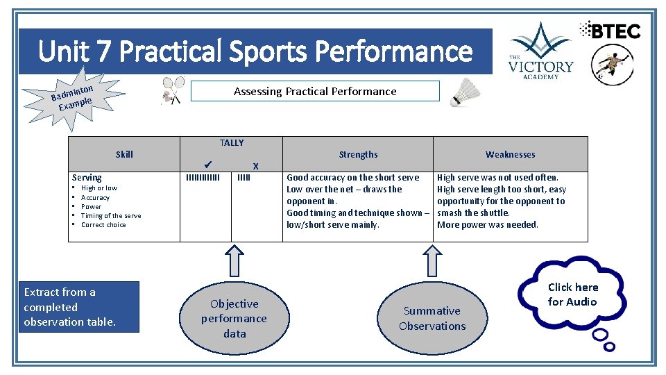 Unit 7 Practical Sports Performance inton m d a B ple Exam Assessing Practical
