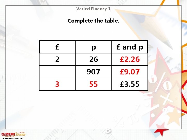 Varied Fluency 1 Complete the table. £ p £ and p 2 26 £