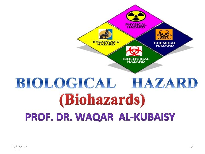 (Biohazards) 12/1/2022 2 