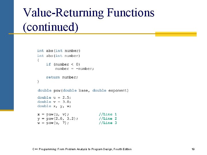 Value-Returning Functions (continued) C++ Programming: From Problem Analysis to Program Design, Fourth Edition 19 Value-Returning Functions (continued) C++ Programming: From Problem Analysis to Program Design, Fourth Edition 19