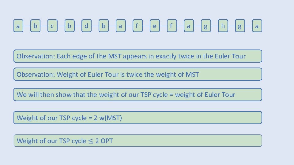 a b c b d b a f e f a g h g