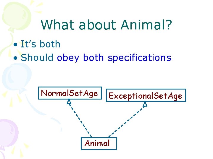 What about Animal? • It’s both • Should obey both specifications Normal. Set. Age