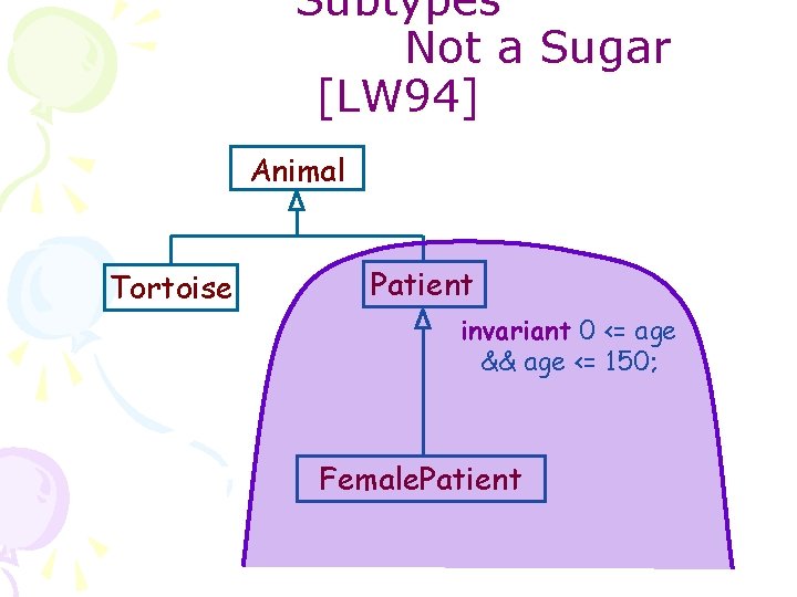 Subtypes Not a Sugar [LW 94] Animal Tortoise Patient invariant 0 <= age &&