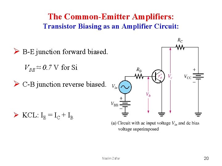 The Common-Emitter Amplifiers: Transistor Biasing as an Amplifier Circuit: Ø B-E junction forward biased.