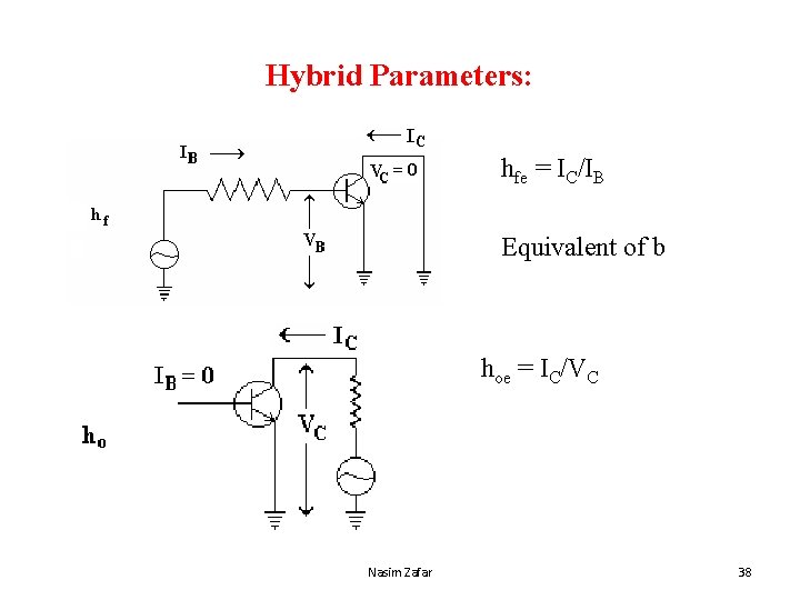 Hybrid Parameters: hfe = IC/IB Equivalent of b hoe = IC/VC Nasim Zafar 38