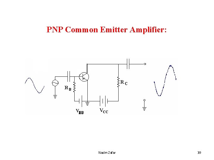 PNP Common Emitter Amplifier: Nasim Zafar 39 