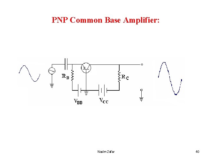 PNP Common Base Amplifier: Nasim Zafar 40 