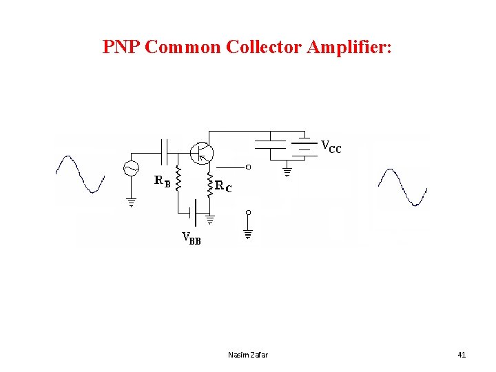 PNP Common Collector Amplifier: Nasim Zafar 41 