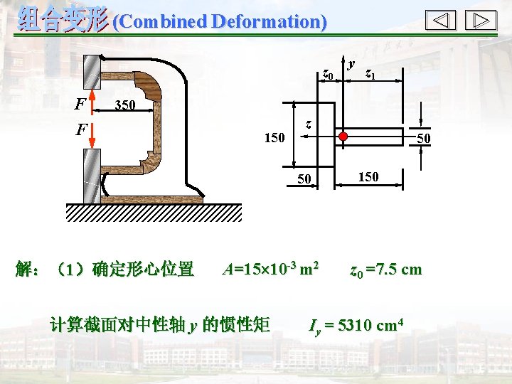 (Combined Deformation) z 0 F F y z 1 350 150 z 50 50