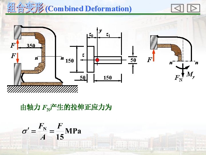 (Combined Deformation) z 0 F F y z 1 350 n n 150 z