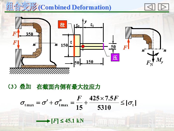 (Combined Deformation) z 0 拉 F F y z 1 350 n n 150