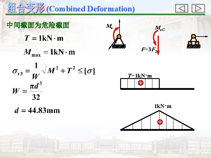 (Combined Deformation) Me Me. C F=3 F 2 T=1 k. N·m + 中间截面为危险截面 