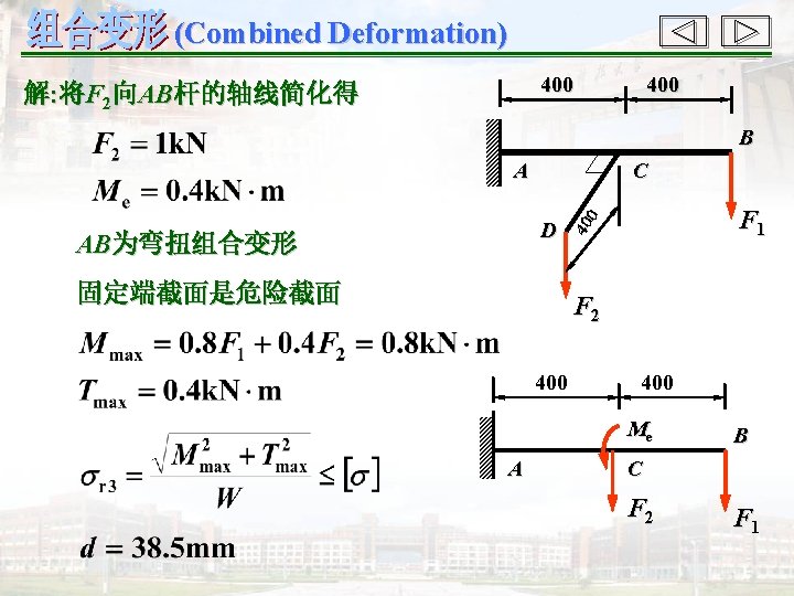 (Combined Deformation) 400 解: 将F 2向AB杆的轴线简化得 400 B C D AB为弯扭组合变形 固定端截面是危险截面 F 1