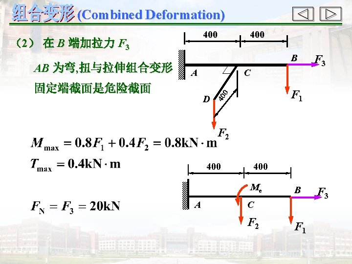 (Combined Deformation) 400 （2） 在 B 端加拉力 F 3 B A 固定端截面是危险截面 C D
