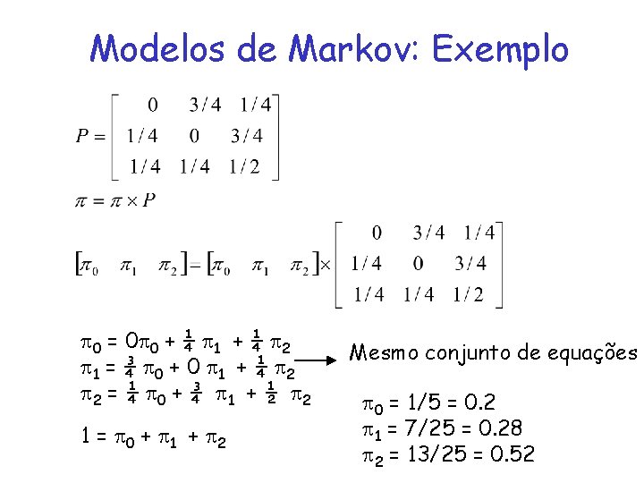 Modelos de Markov: Exemplo 0 = 0 0 + ¼ 1 + ¼ 2