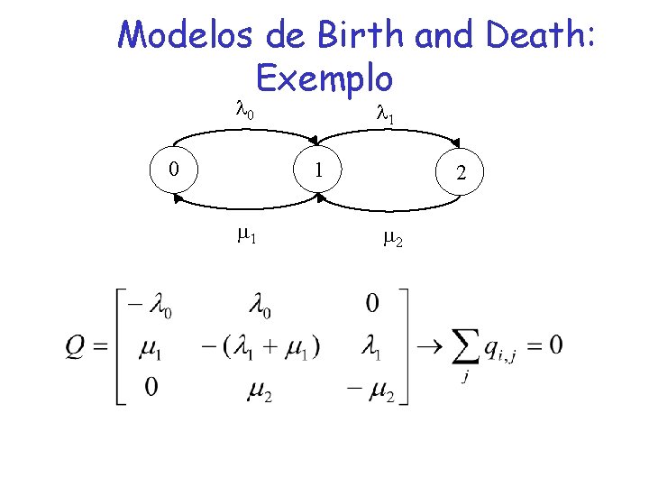 Modelos de Birth and Death: Exemplo 0 0 1 1 1 2 2 