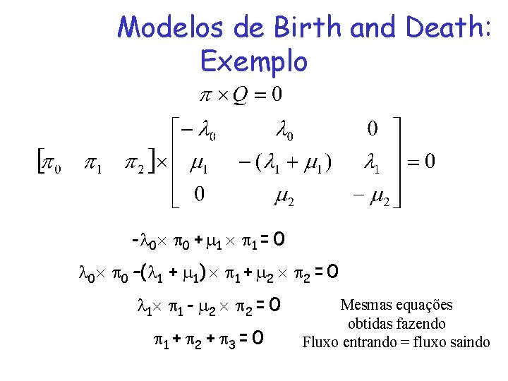 Modelos de Birth and Death: Exemplo - 0 0 + 1 1 = 0