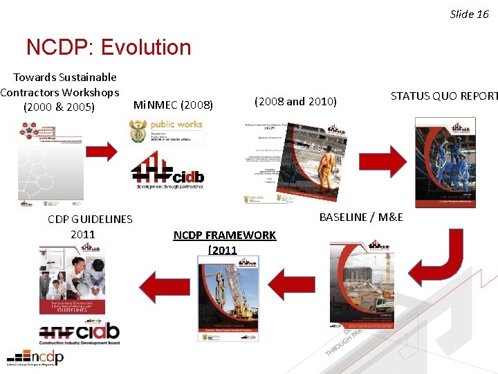Slide 16 NCDP: Evolution Towards Sustainable Contractors Workshops (2000 & 2005) CDP GUIDELINES 2011