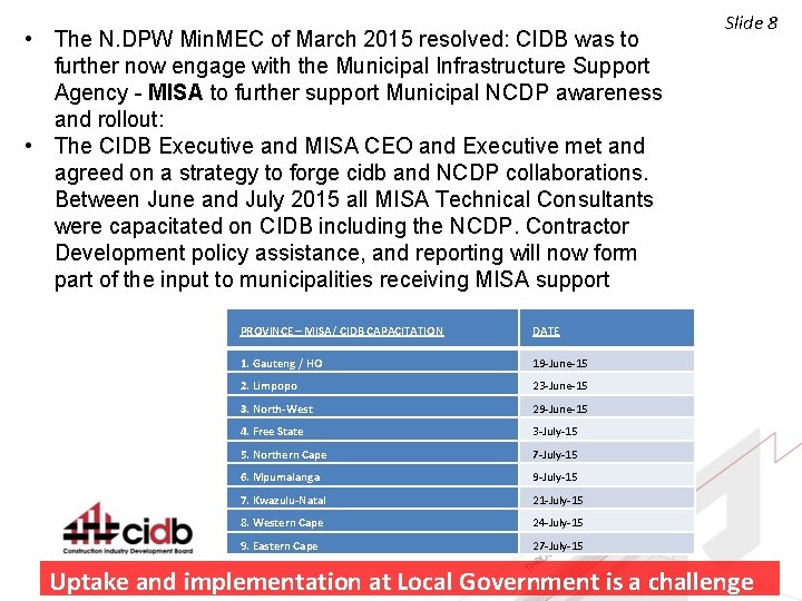  • The N. DPW Min. MEC of March 2015 resolved: CIDB was to