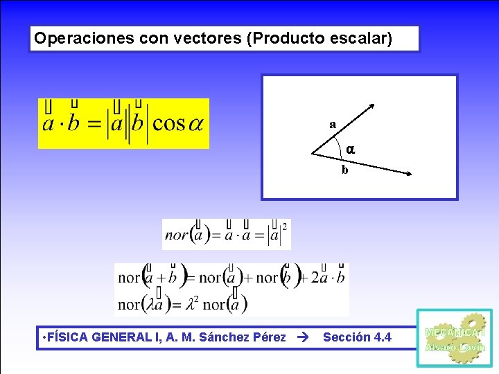 Operaciones con vectores (Producto escalar) a b • FÍSICA GENERAL I, A. M. Sánchez