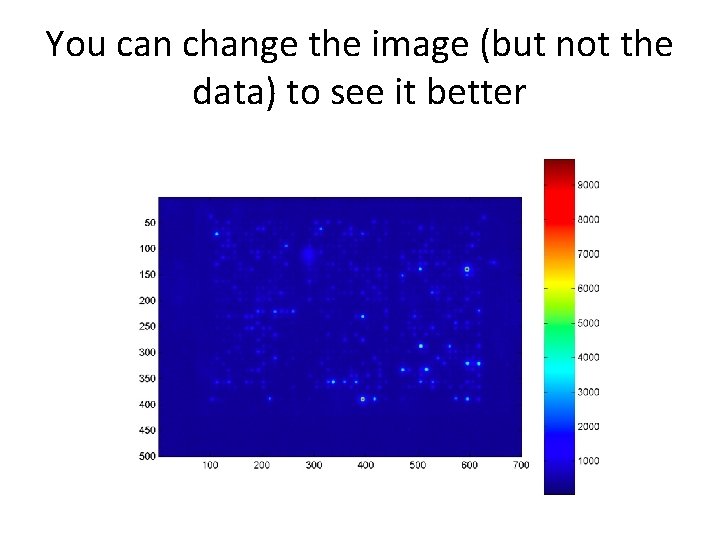 You can change the image (but not the data) to see it better 