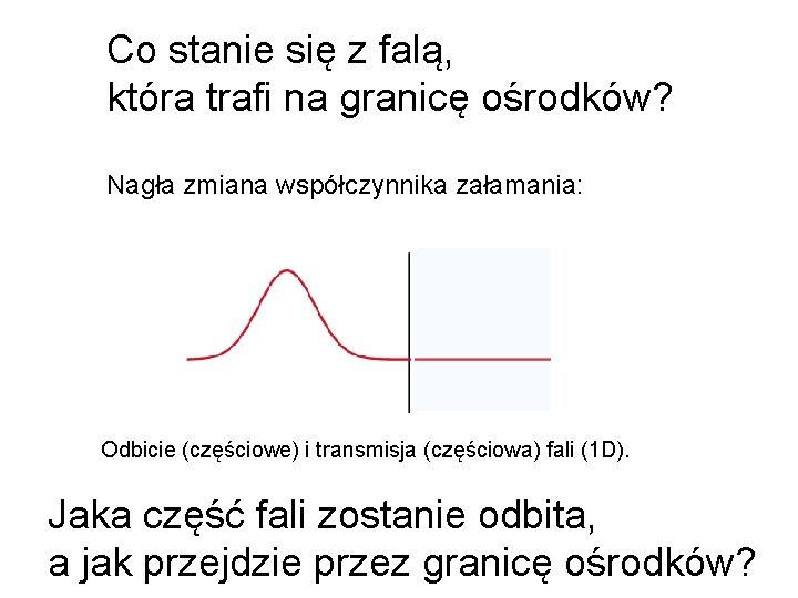 Co stanie się z falą, która trafi na granicę ośrodków? Nagła zmiana współczynnika załamania: