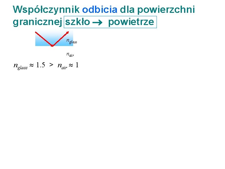 Współczynnik odbicia dla powierzchni granicznej szkło powietrze nglass nair nglass 1. 5 > nair