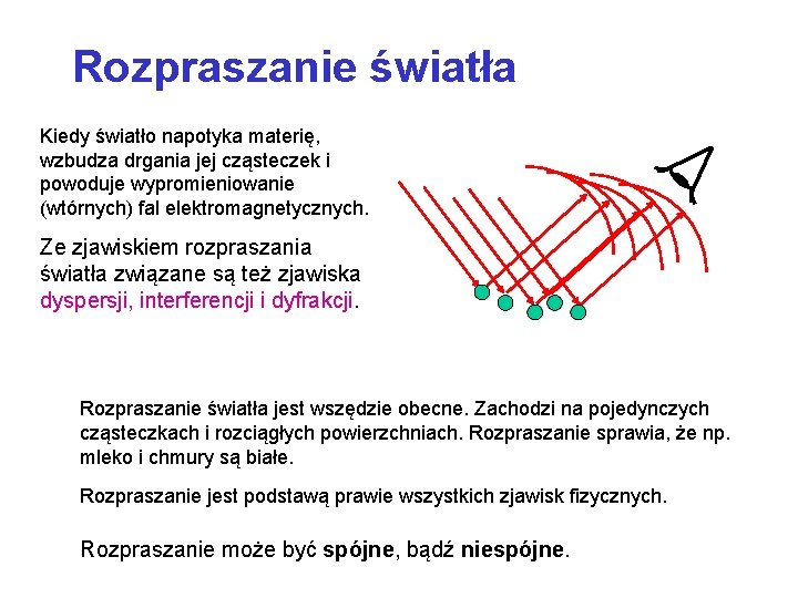 Rozpraszanie światła Kiedy światło napotyka materię, wzbudza drgania jej cząsteczek i powoduje wypromieniowanie (wtórnych)