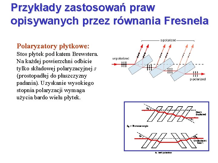 Przykłady zastosowań praw opisywanych przez równania Fresnela Polaryzatory płytkowe: Stos płytek pod katem Brewstera.