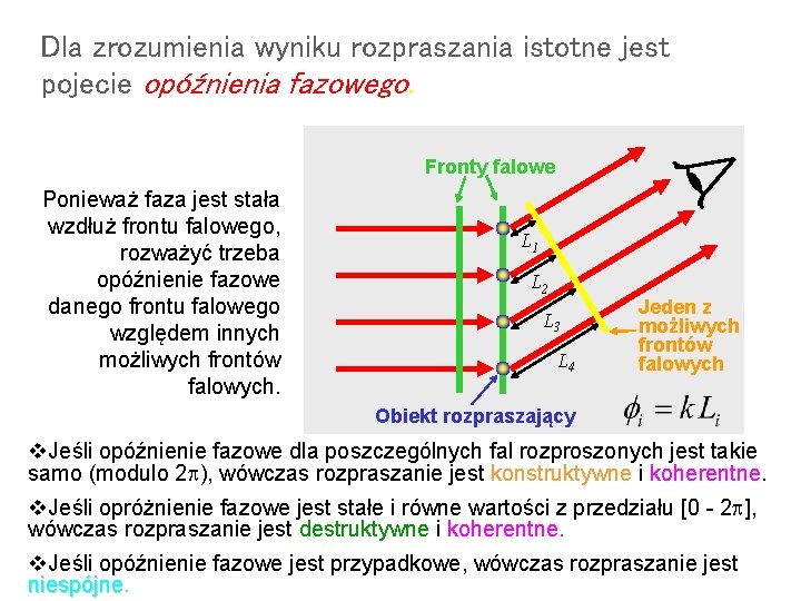 Dla zrozumienia wyniku rozpraszania istotne jest pojecie opóźnienia fazowego. Fronty falowe Ponieważ faza jest