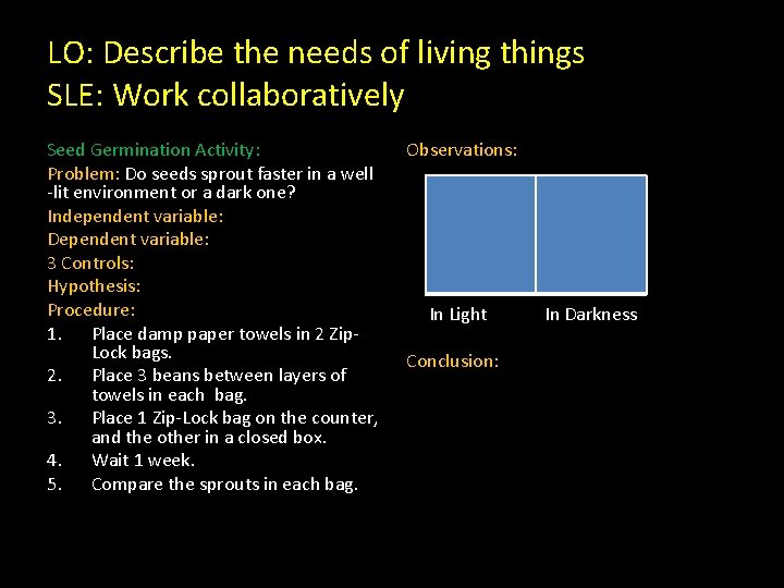 LO: Describe the needs of living things SLE: Work collaboratively Seed Germination Activity: Problem: