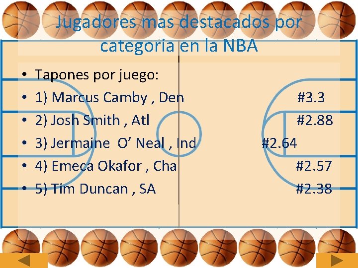 Jugadores mas destacados por categoria en la NBA • • • Tapones por juego: